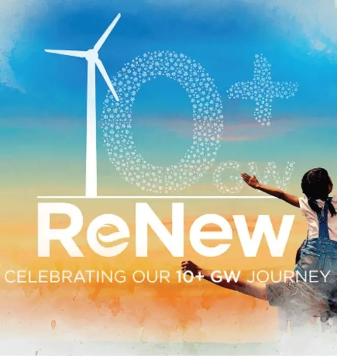 ReNew milestone 2024